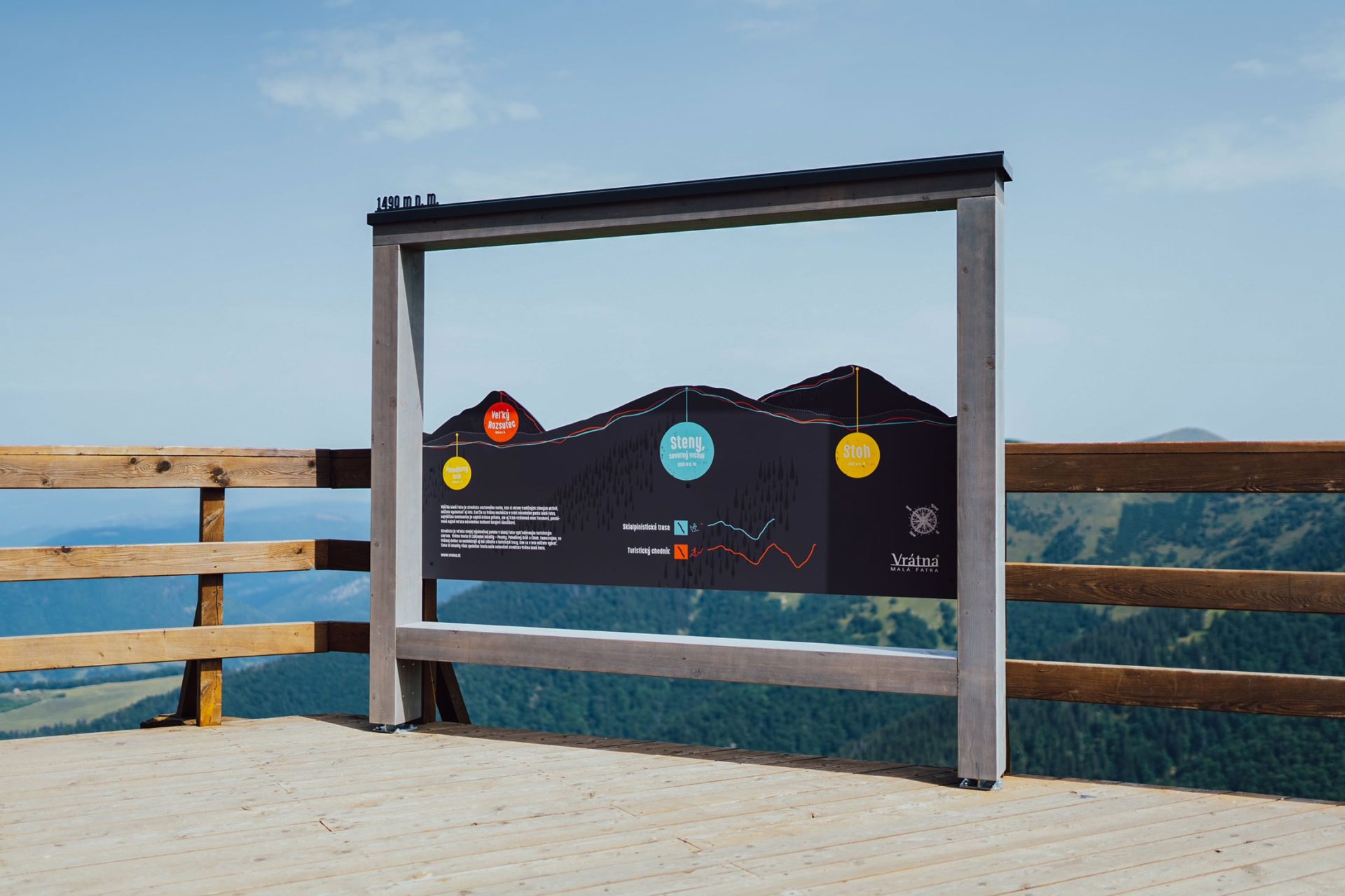 Kreslené mapy - informačná tabuľa