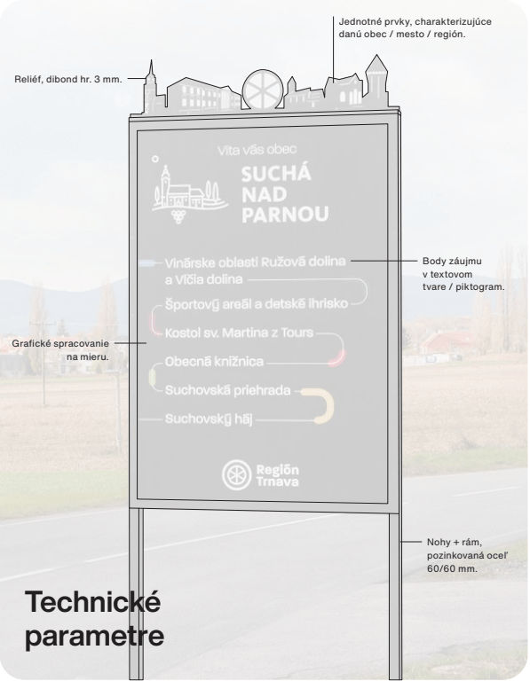 Uvítacia tabuľa do obce - technické parametre