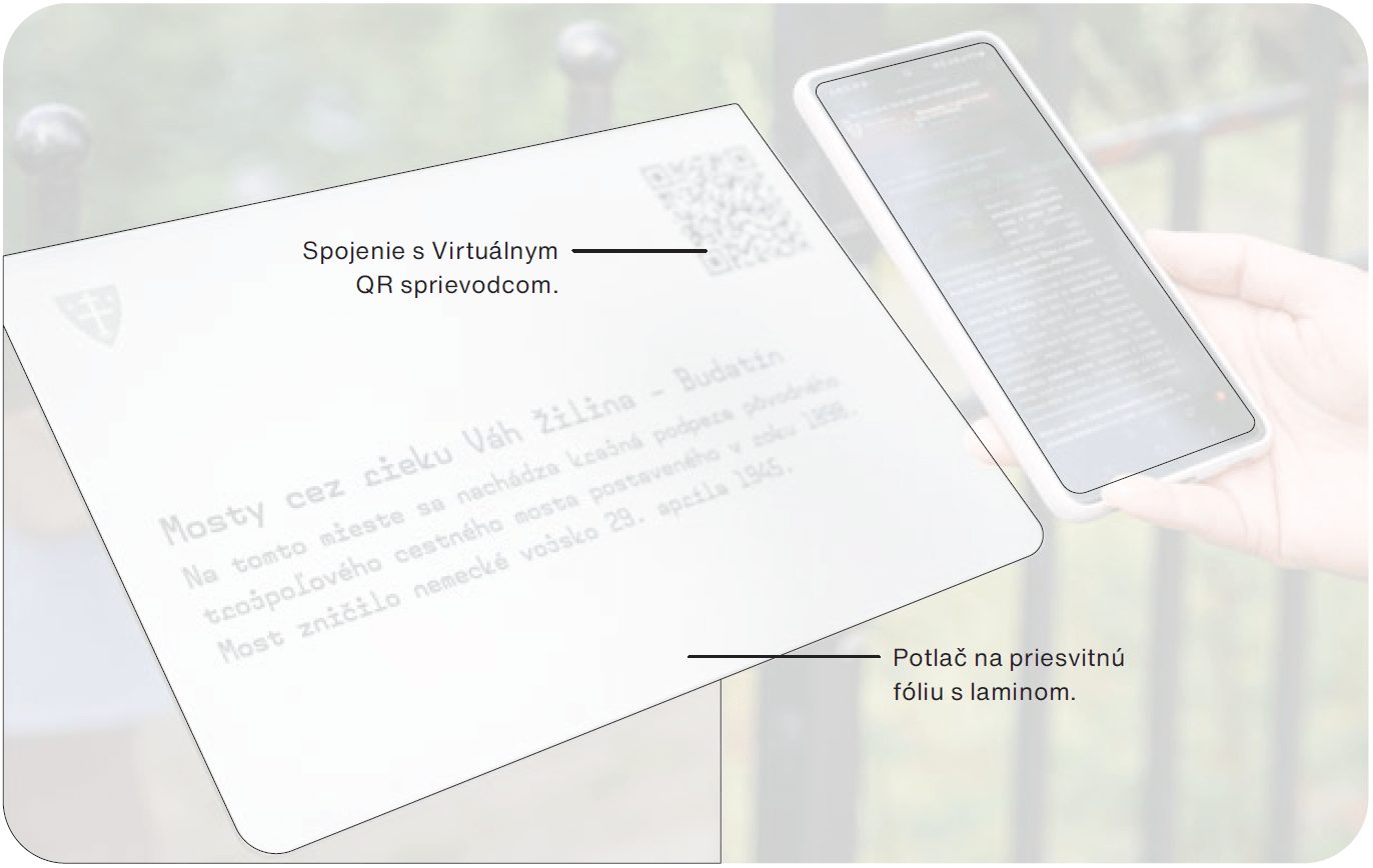 Info Point - technické parametre