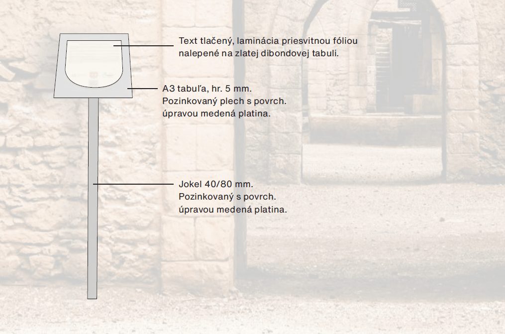 Informačný stĺp - Info Tabuľa Pamiatky