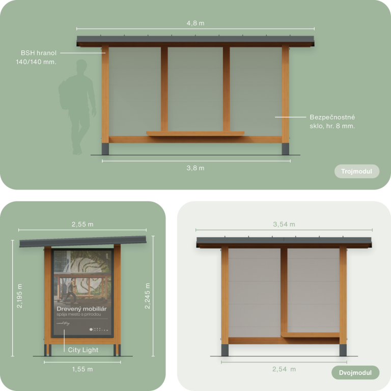 autobusová zastávka - technické parametre