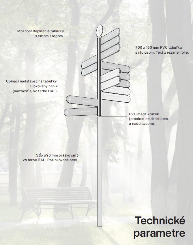 Smerové tabule Circum - technické parametre