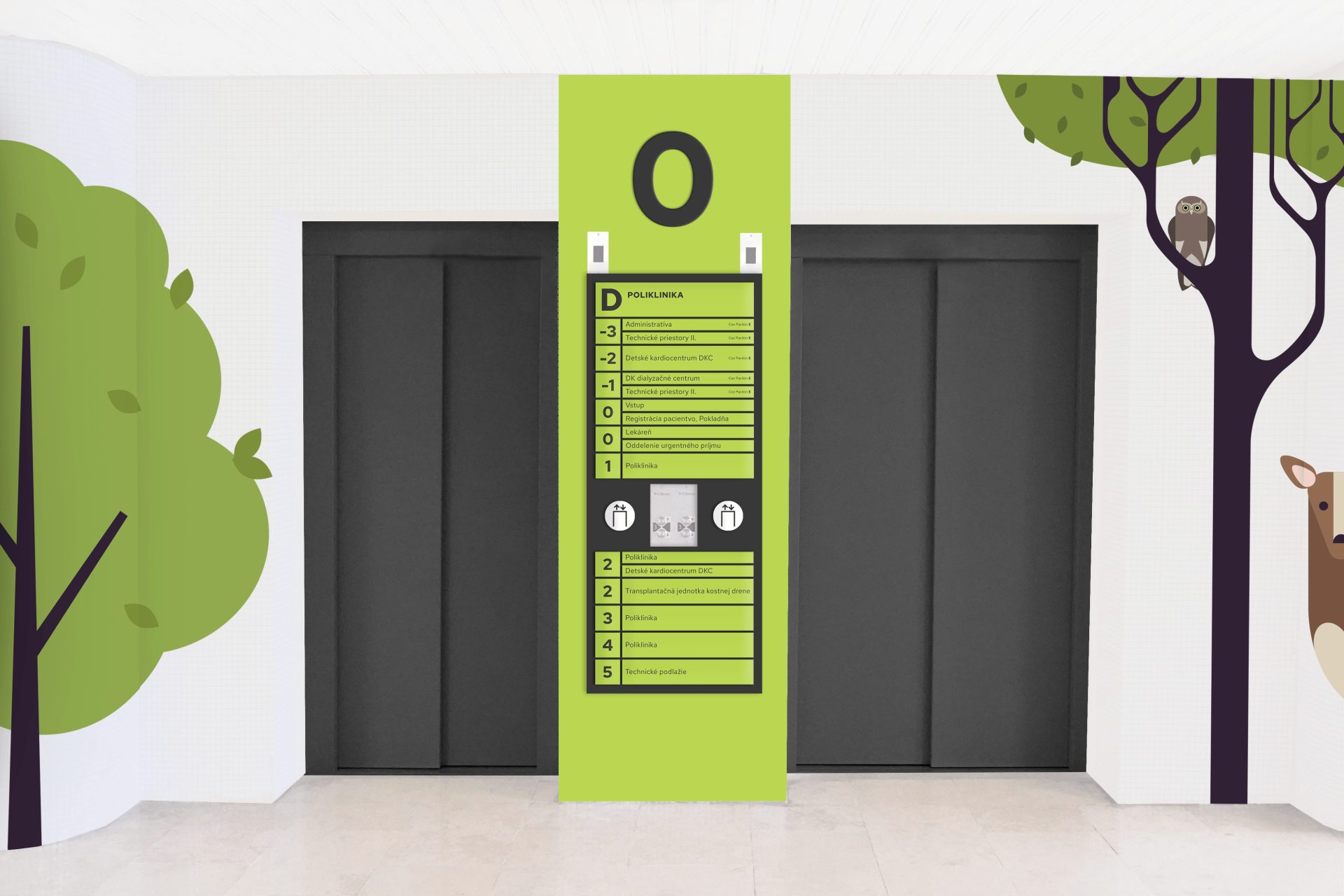 areálová navigácia - škola