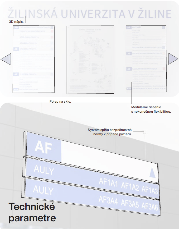 Informačná tabuľa - technické parametre